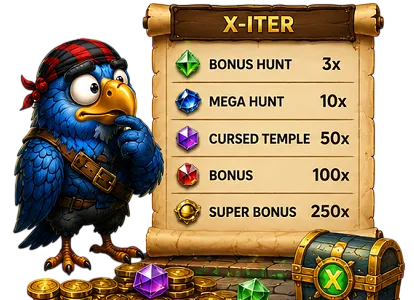 Strategy 2